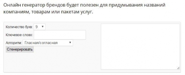 Как придумать название бренда: 7 способов для генерации