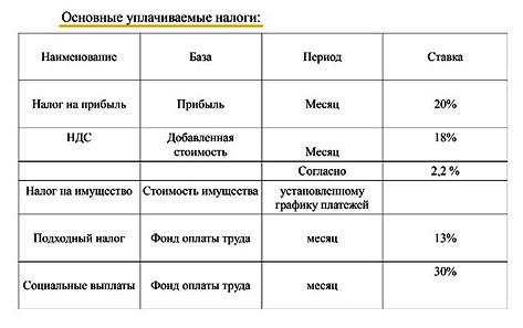 Какое использовать оборудование для производства пеллет? Какое использовать оборудование для производства пеллет?