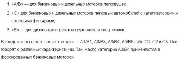 Интернет магазин автомасел: с чего начать продажи?