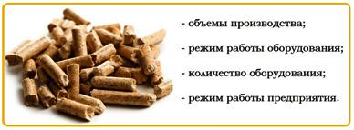 Какое использовать оборудование для производства пеллет? Какое использовать оборудование для производства пеллет?