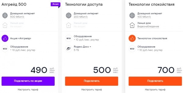 Регистрация и вход в личный кабинет провайдера Ростелеком Регистрация и вход в личный кабинет провайдера Ростелеком