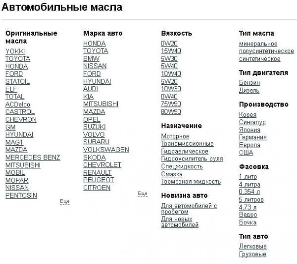 Интернет магазин автомасел: с чего начать продажи?