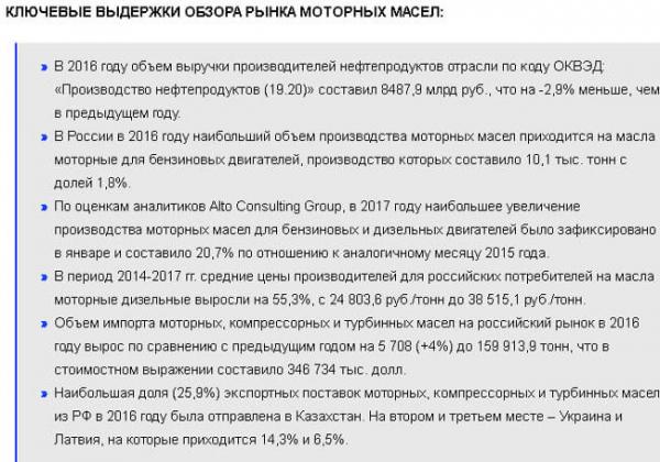 Интернет магазин автомасел: с чего начать продажи?