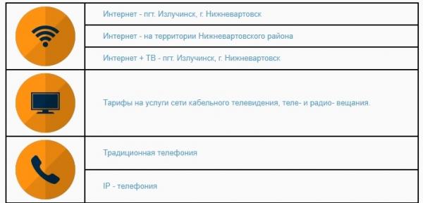 Регистрация и вход в личный кабинет Северсвязь Регистрация и вход в личный кабинет Северсвязь