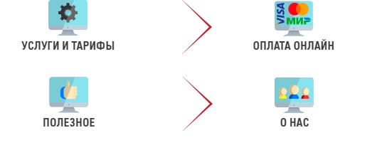 Тринет &ndash; регистрация личного кабинета, вход, функционал