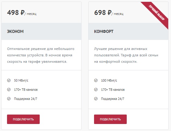 Функциональность и правила использования личного кабинета &laquo;Сети Тагила&raquo;