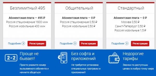 Сипнет — личный кабинет пользователя Сипнет — личный кабинет пользователя