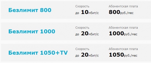 УралНет &ndash; регистрация и вход в личный кабинет