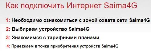Сайма 4g: регистрация личного кабинета, вход, функционал Сайма 4g: регистрация личного кабинета, вход, функционал