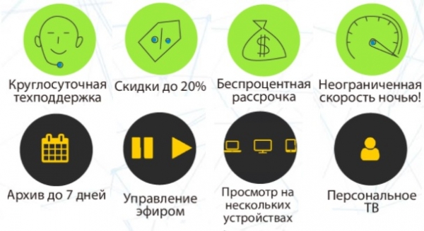 СмИТ &ndash; регистрация и вход в личный кабинет
