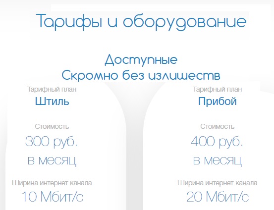 Функционал личного кабинета на сайте &laquo;Орбита Телеком&raquo; г. Подольск