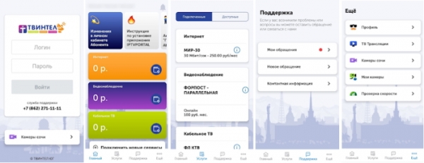 Твинтел Юг – регистрация и вход в личный кабинет Твинтел Юг – регистрация и вход в личный кабинет
