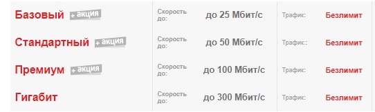 Регистрация и вход в личный кабинет СТТС Джанкой Регистрация и вход в личный кабинет СТТС Джанкой