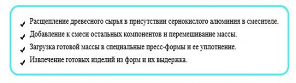 Бизнес идеи – производство: 3 прибыльных варианта Бизнес идеи – производство: 3 прибыльных варианта