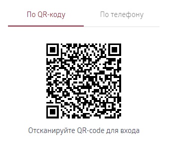 Forward Bank: регистрация личного кабинета, вход, функционал Forward Bank: регистрация личного кабинета, вход, функционал