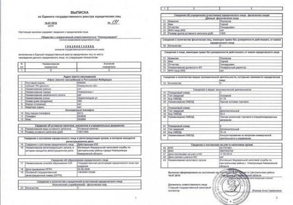 Как найти контрагента по ИНН: 4 сервиса