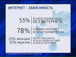 Продвижение бизнеса в социальных сетях: 4 метода Продвижение бизнеса в социальных сетях: 4 метода