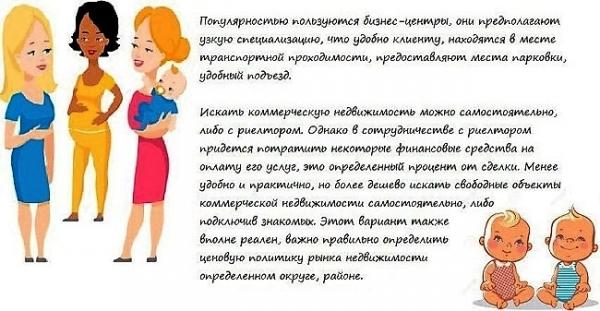 Курсы по подготовке к родам – идея для бизнеса Курсы по подготовке к родам – идея для бизнеса