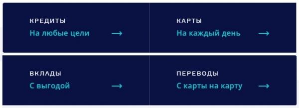 Личный кабинет банка ЛКБ Онлайн: регистрация и управление услугами