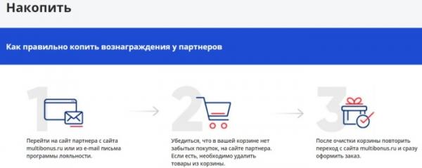 ВТБ Бонус &mdash; использование баллов с помощью личного кабинета