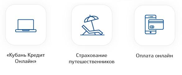 Личный кабинет клиента Кубань Кредит банка Личный кабинет клиента Кубань Кредит банка