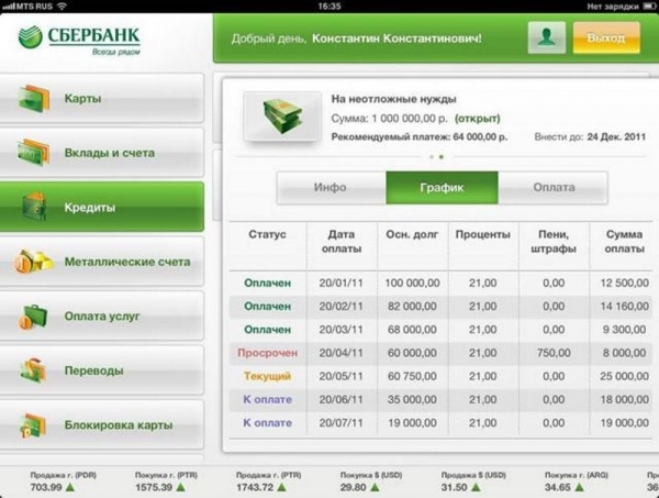 Как узнать остаток по ипотеке в Сбербанке, не выходя из дома?
