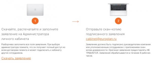 Европлан – как создать учетную запись для входа в личный кабинет Европлан – как создать учетную запись для входа в личный кабинет