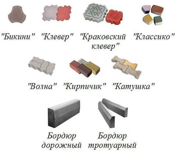 Производство брусчатки: подробно об аспектах организации Производство брусчатки: подробно об аспектах организации