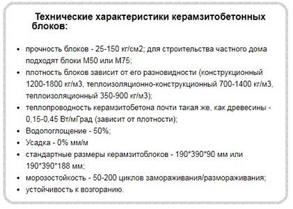 Какое нужно оборудование для производства керамзитобетонных блоков? Какое нужно оборудование для производства керамзитобетонных блоков?