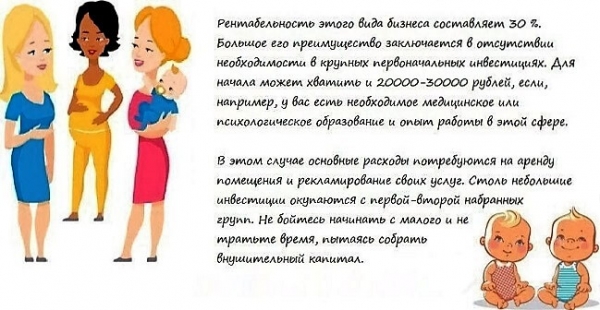Курсы по подготовке к родам – идея для бизнеса Курсы по подготовке к родам – идея для бизнеса