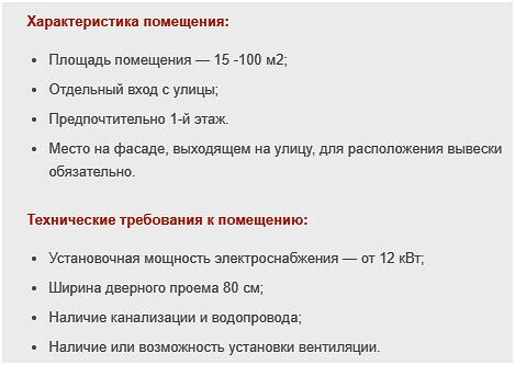 &ldquo;Суши Вок&rdquo; франшиза &ndash; 5 шагов к открытию магазина