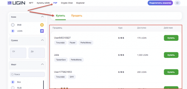 Работа с коинами на NFT: платформе UGIN + отзывы Работа с коинами на NFT: платформе UGIN + отзывы