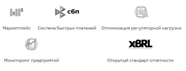 Регистрация и вход в личный кабинет на портале ЦБ РФ Регистрация и вход в личный кабинет на портале ЦБ РФ