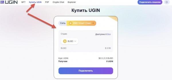 Работа с коинами на NFT: платформе UGIN + отзывы Работа с коинами на NFT: платформе UGIN + отзывы