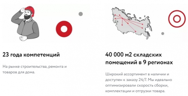 Алгоритм регистрации и авторизации в ЛК магазина «Вертикаль» Алгоритм регистрации и авторизации в ЛК магазина «Вертикаль»