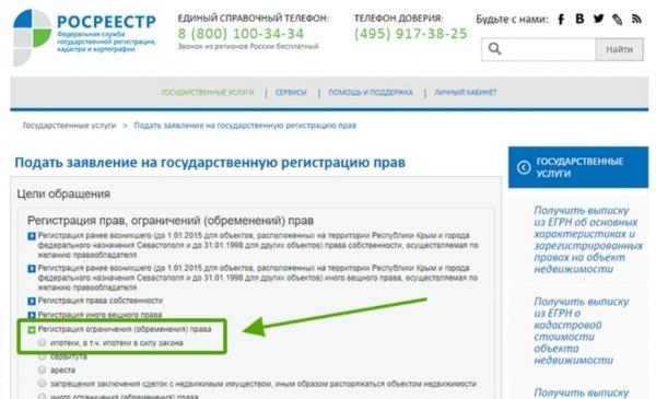 Алгоритм электронной регистрации ипотеки в Сбербанке Алгоритм электронной регистрации ипотеки в Сбербанке