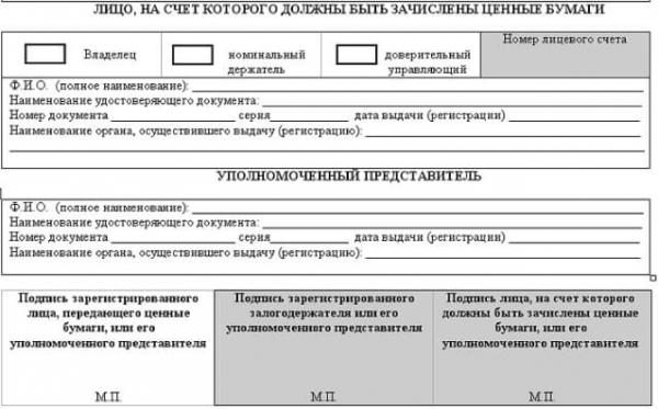Как продать акции Газпрома и Сбербанка? Как продать акции Газпрома и Сбербанка?