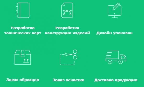Л-ПАК – доступ в личный кабинет и функциональный возможности Л-ПАК – доступ в личный кабинет и функциональный возможности