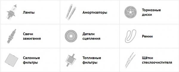 Росско: регистрация личного кабинета, вход, возможности