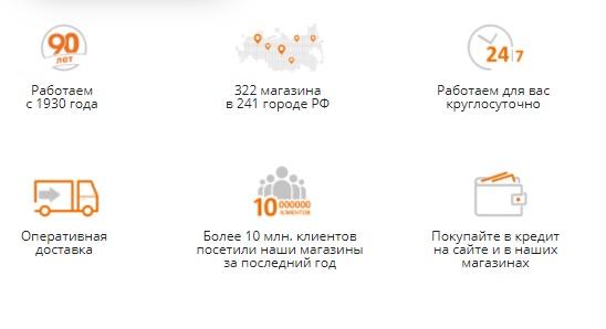 РБТ &ndash; как зарегистрировать личный кабинет покупателя