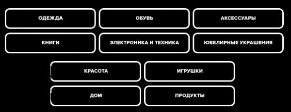 Личный кабинет интернет-магазина Вайлдберриз: регистрация и вход