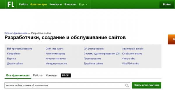 Автоаксессуары &ndash; интернет магазин, как бизнес-идея