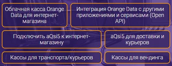 АО «Оранж Дата»: регистрация и возможности личного кабинета АО «Оранж Дата»: регистрация и возможности личного кабинета