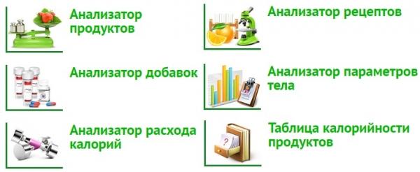&laquo;Калоризатор.ру&raquo;: инструкция по регистрации и входу в личный кабинет