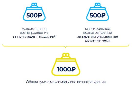 &laquo;Pgbonus&raquo;: регистрация личного кабинета