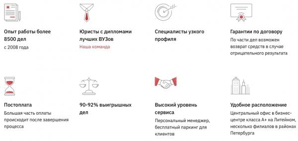 «ЮАП»: пошаговое создание Личного кабинета «ЮАП»: пошаговое создание Личного кабинета