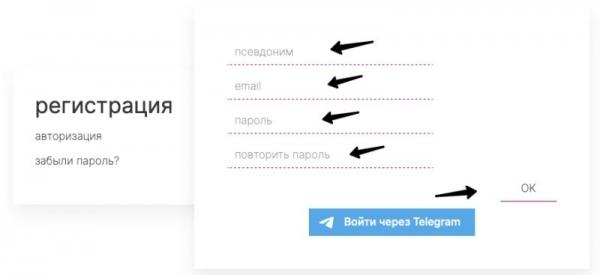 Ilook tv &ndash; регистрация и вход в личный кабинет