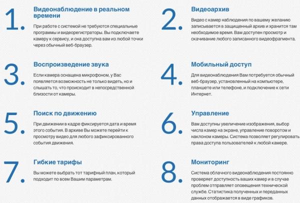 «Интеркомтел»: авторизация, вход в личный кабинет и его функционал «Интеркомтел»: авторизация, вход в личный кабинет и его функционал