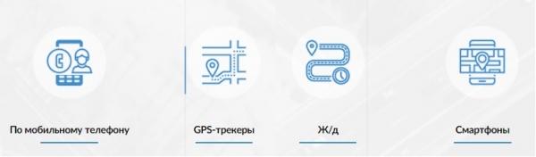 Вход в личный кабинет Мовизор