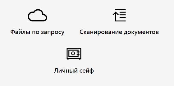 Вход в личный кабинет OneDrive: пошаговый алгоритм, преимущества аккаунта